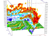 Pore Pressure - Lithology & Fluids