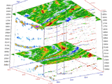 Lithology & Fluids